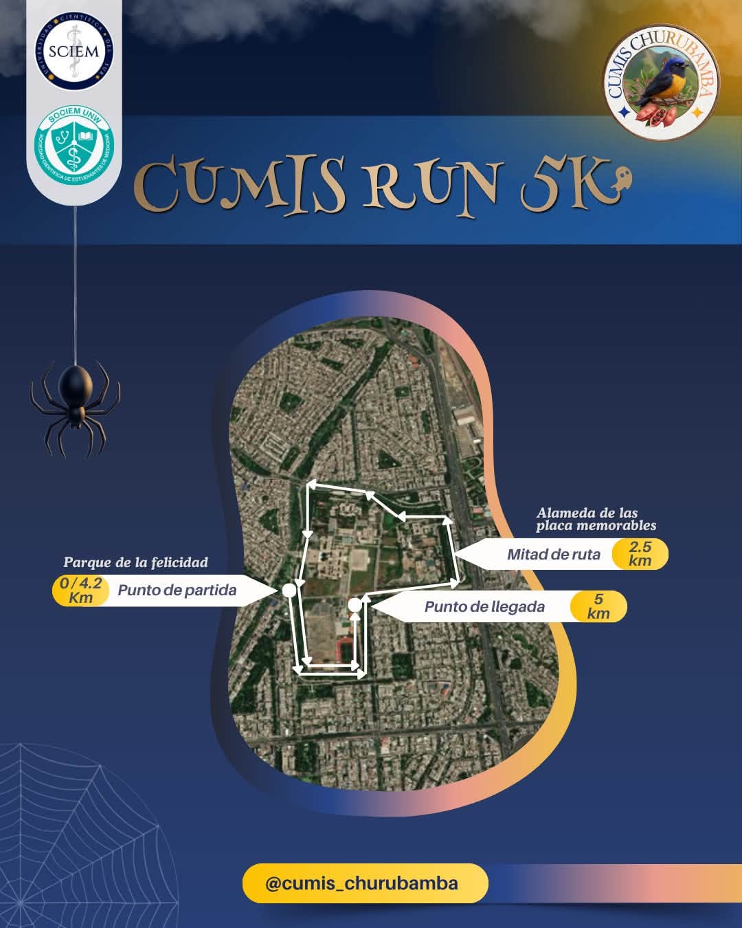 Mapa de la ruta de la CUMIS Run 5K: partida en el Parque de la Felicidad, mitad en la Alameda de las Placas Memorables y llegada a los 5 km