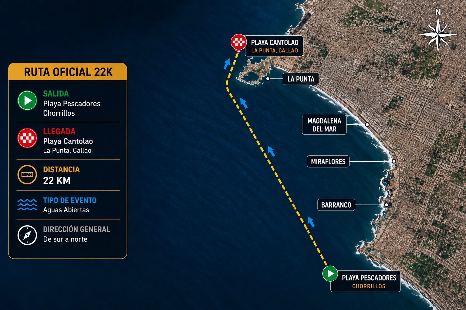 Mapa de la ruta 22K: de Playa Pescadores (Chorrillos) a Playa Cantolao (La Punta, Callao), de sur a norte frente a la costa de Lima